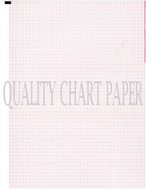 European Paper Size Chart