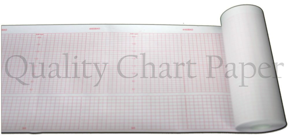Quality Chart Paper